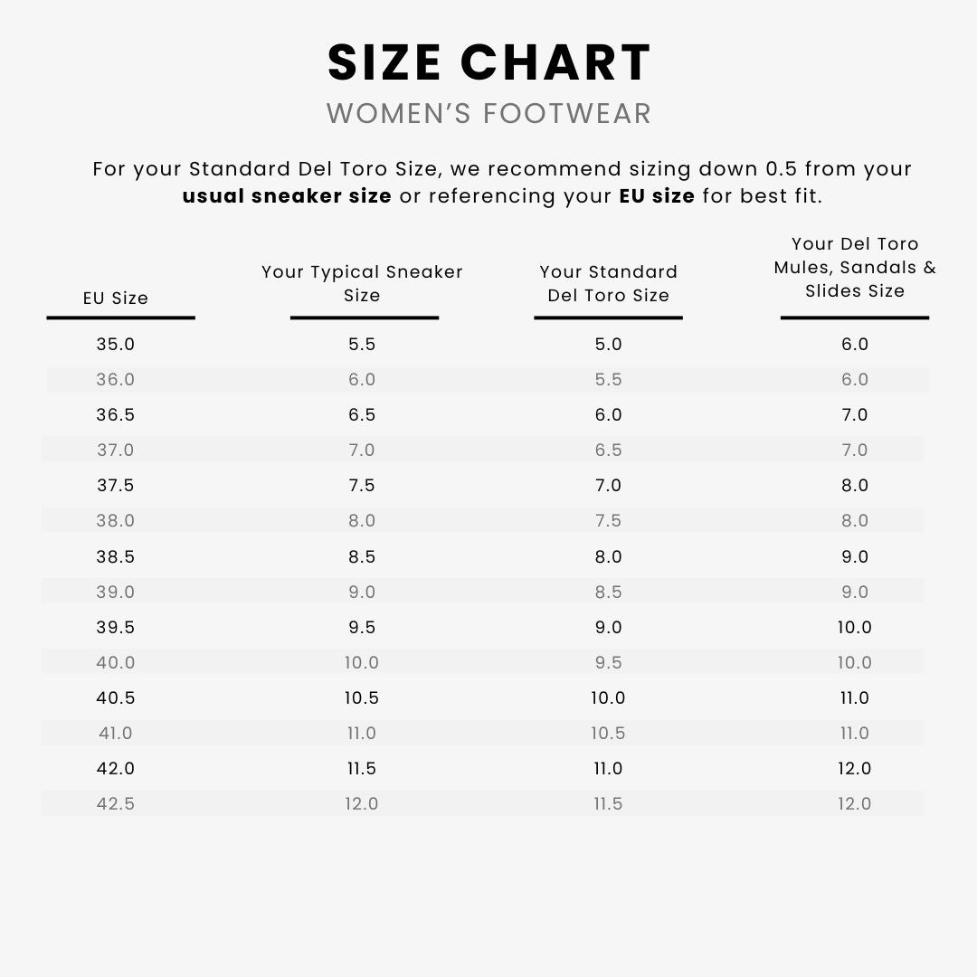 PDP_ShoeSizeChart_Womens_Unisex